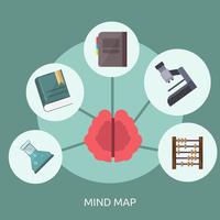 Mindmap Conceptual illustration Design vector