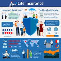 Life Insurance Infographics 