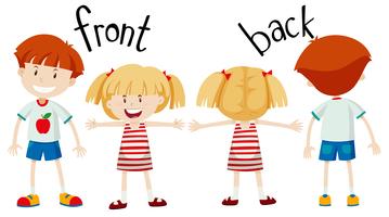 English opposite word of front and back vector