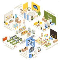 Shopping Mall Isometric Composition Poster  vector