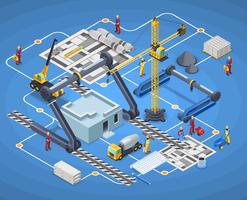 Printing Isometric Composition  vector