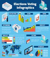 Elections And Voting Isometric Infographics
