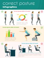 Posture Infographics Template vector