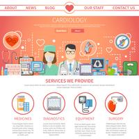 Cardiology Flat Page vector