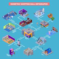 Shopping Mall Infographic vector