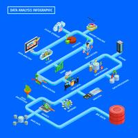 Diagrama de flujo isométrico de infografía de análisis de datos vector