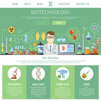 Biotechnology And Genetics One Page Template