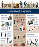 Infografía de personas sin hogar vector