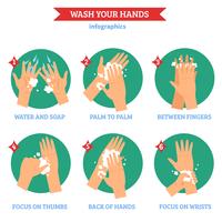 Lavado de manos planas iconos conjunto
