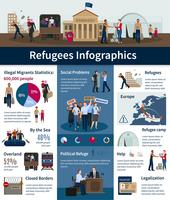 Infografía de los apátridas refugiados vector