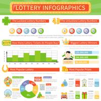 Diseño de infografías de lotería vector