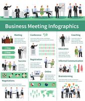 Business Meeting Infographic Set  vector