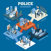  Police Department Isometric Concept  vector