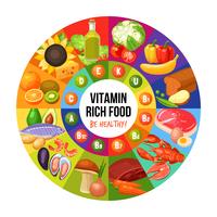 Vitamin Rich Food Infographics vector