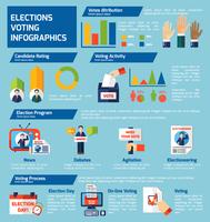 Infografía plana y electoral de votación vector