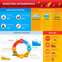 Disposición de infografías de desastres vector
