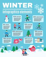 Cartel de elementos de infografía al aire libre temporada de invierno vector