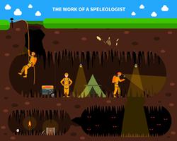 Speleologists Cave Exploration Flat Background Banner vector