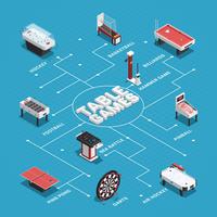 Game Isometric Flowchart Composition vector