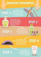 Manicure Infographic Set vector