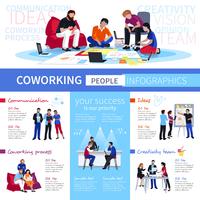 Coworking People Flat Infographic Poster  vector