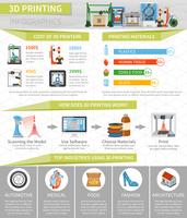 3D Printing Infographics Flat Layout vector