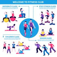 Club de fitness clases infografía cartel vector