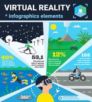 Infografía de realidad virtual vector