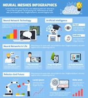 Neural Meshes Infographics Layout vector