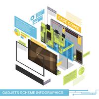 Infografía de un esquema de gadget vector