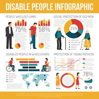  Disabled People Infographic Set vector