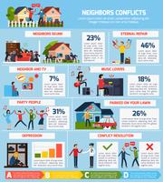 Neighbor Conflicts Infographic Set  vector