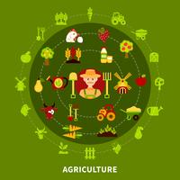 Farmer Agriculture Round Composition