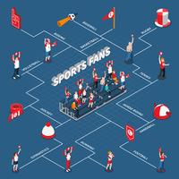 Sports Fans Isometric Infographics vector