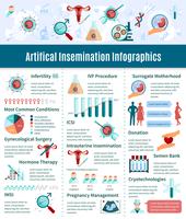 Artificial Insemination Infographic Set vector