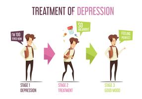 Mental Illness Depression Treatment Cartoon Infographics 
