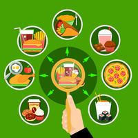  Fast Food Meal Circle Composition Poster  vector