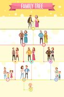 Family Tree Poster  vector