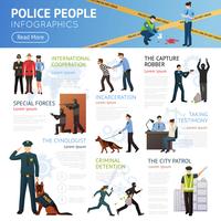 Cartel de infografía plana del servicio policial vector
