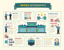Página de infografías de Office People vector