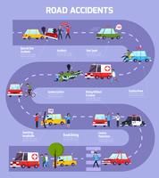 Diagrama de flujo de infografía de accidente de carretera vector