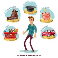  Family Budget Planning Flat Composition Poster vector