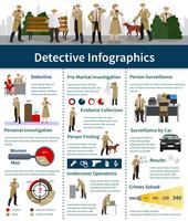 Spy Flat Infographics vector