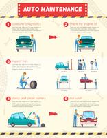 Car Centers Service Retro Cartoon Infographics  vector