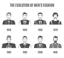 Men Fashion Avatar Evolution Icons Set vector