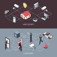 Home Security System 2 Isometric Banners  vector