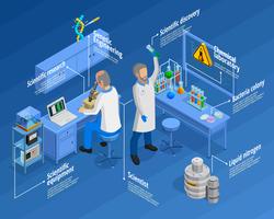 Conjunto de infografía de laboratorio vector