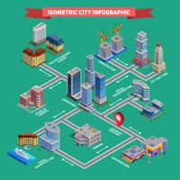 Isometric City Infographic vector