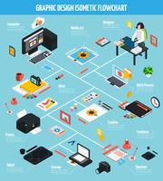 Diagrama de flujo isométrico del diseño gráfico vector