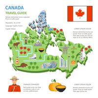 Canada Travel Guide Flat Map Poster